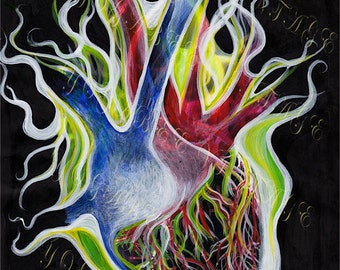 Yoga Art Anatomy Studio-serie: de genezing van stress cardiomyopathie (8 x 10 digitale download)