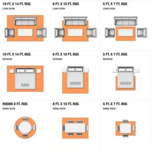 Op de afbeelding: Diagrammen van kamerindelingen met tapijten, meubels en tekstlabels. De afbeelding toont woonkamer-, slaapkamer- en eetkameropstellingen met tapijtmaten zoals 3,05 m x 4,27 m, 2,44 m x 3,05 m en 1,52 m x 2,13 m. Meubels omvatten banken, stoelen, bedden en tafels.