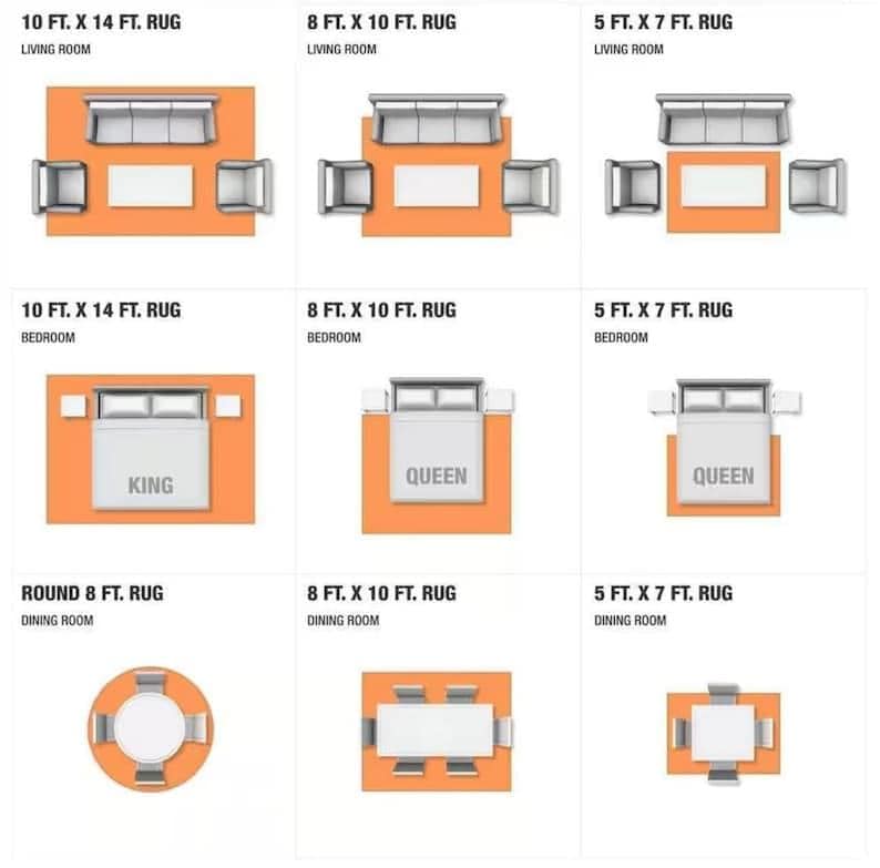 Op de afbeelding: Diagrammen van kamerindelingen met tapijten, meubels en tekstlabels. De afbeelding toont woonkamer-, slaapkamer- en eetkameropstellingen met tapijtmaten zoals 3,05 m x 4,27 m, 2,44 m x 3,05 m en 1,52 m x 2,13 m. Meubels omvatten banken, stoelen, bedden en tafels.