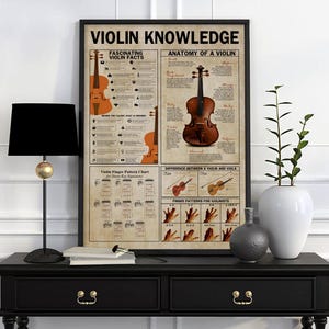 May include: A framed poster titled "VIOLIN KNOWLEDGE" with detailed diagrams and text about violins. The poster includes sections on violin anatomy, finger patterns, and fascinating facts. The poster is displayed on a black table with a lamp and decorative vase.