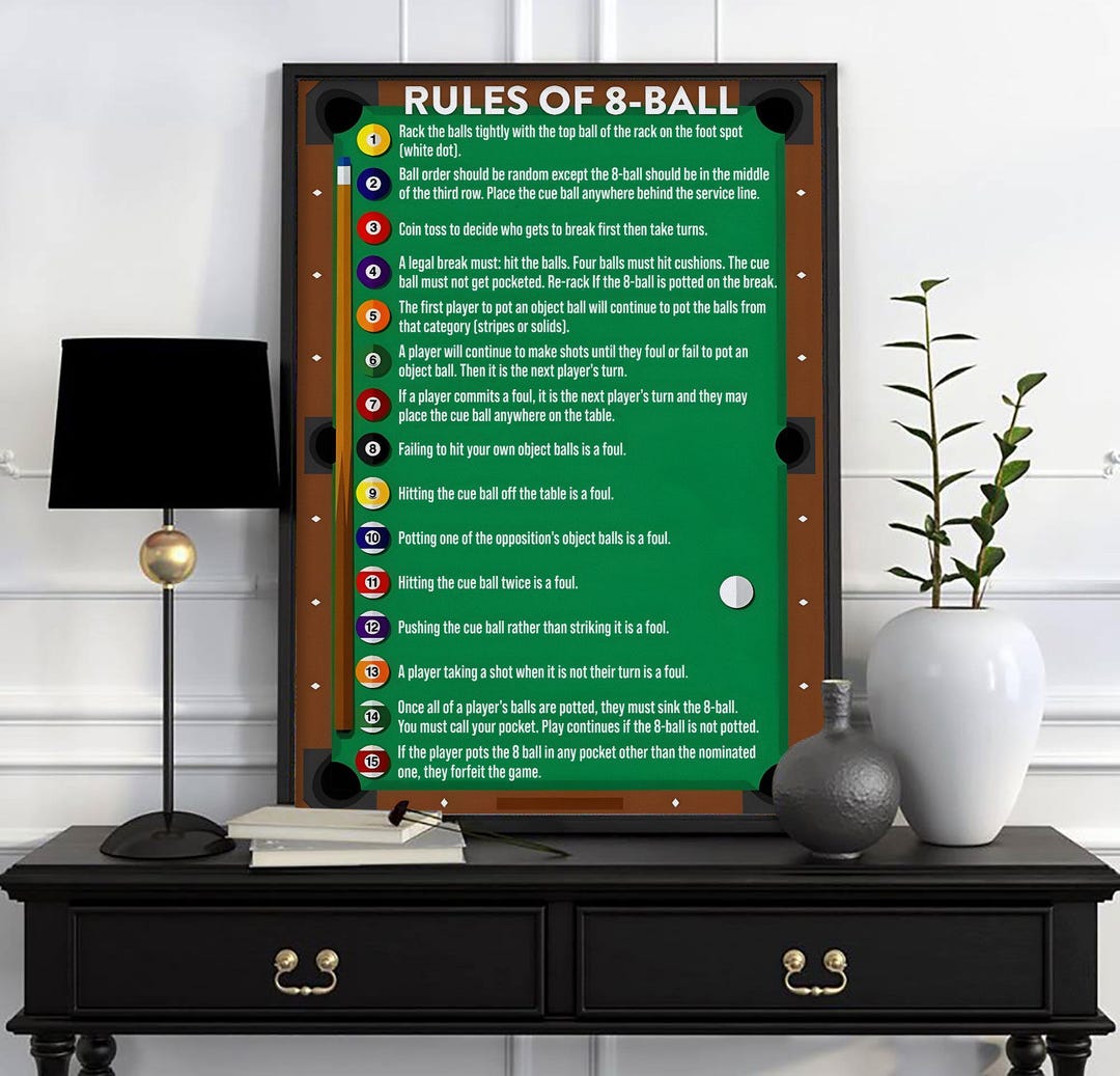 Rules of 8 Ball Poster or Canvas, Eight Ball Billiards Pool Table Wall ...