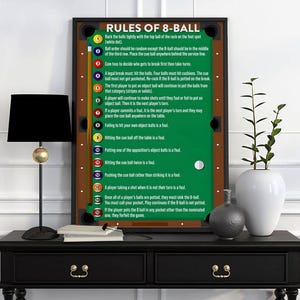 Rules Of 8 Ball Poster or Canvas, Eight Ball Billiards Pool Table Wall Art, Game Room Decor, Sports Wall Decor, Game Rules Art Print
