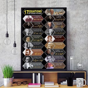 May include: A black rectangular poster titled 17 Equations That Changed The World, featuring seventeen hexagonal panels arranged in two columns. Each panel displays a mathematical equation, a corresponding scientist's portrait, and a brief label.