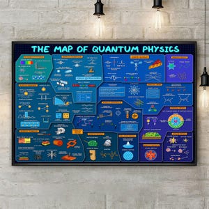 Könnte beinhalten: Ein gerahmtes Poster mit dem Titel "The Map of Quantum Physics" mit schwarzem Rand. Das Poster ist eine detaillierte Infografik mit verschiedenen Diagrammen, Grafiken und Text in Blau, Weiß und Gelb auf dunklem Blau. Das Poster hängt an einer weißen Backsteinmauer.