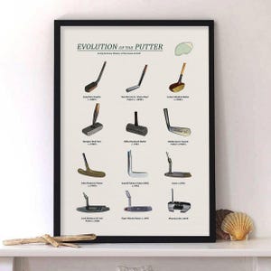 Könnte beinhalten: Ein gerahmtes Poster mit dem Titel Evolution of the Putter, An Up & Down History of the Game of Golf. Es zeigt zwölf Illustrationen historischer Golf-Putter in einem Raster, jeweils beschriftet mit Namen und Entstehungszeitraum.