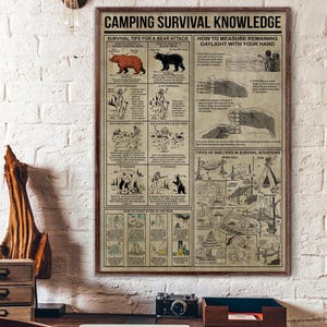 May include: A rectangular poster titled CAMPING SURVIVAL KNOWLEDGE featuring black text and illustrations on a beige background. It includes sections on bear attack survival tips, measuring daylight with hands, shelter types, and fire starting.