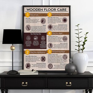 May include: A rectangular instructional poster titled WOODEN FLOOR CARE with five numbered sections detailing maintenance steps for varnished and oiled floors, featuring icons and text instructions on a light wood grain background with dark brown accents.