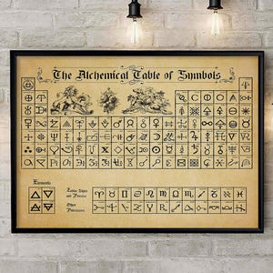 Affiche ou toile de la table alchimique des symboles, art mural gothique alchimique, décoration murale satanique, impression d'art occulte vintage, cadeaux de sorcellerie
