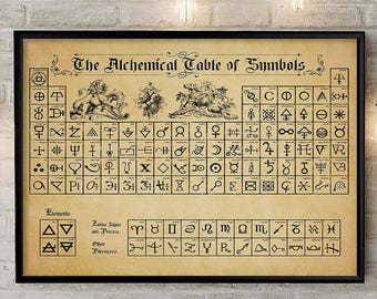 The Alchemical Table Of Symbols Poster or Canvas, Alchemy Gothic Wall Art, Satanic Wall Decor, Vintage Occult Art Print, Witchy Gifts