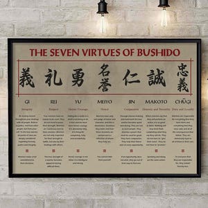 May include: A rectangular wall poster titled The Seven Virtues of Bushido, featuring seven Japanese kanji characters in black ink. Below each character are the romanized name, English translation, and a descriptive paragraph of each virtue.