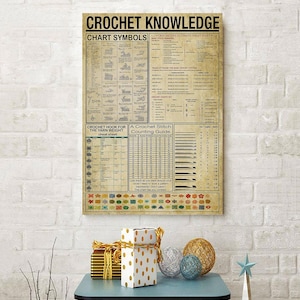 May include: A rectangular poster titled CROCHET KNOWLEDGE with a tan background and black text. It features sections for chart symbols, stitch counting guides, and hook sizes. The bottom border displays a row of colorful, small floral icons.