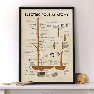 May include: A set of three ceramic mugs with a speckled, matte finish. The mugs are in shades of cream, light gray, and dark gray. Each mug has a simple, minimalist design, perfect for coffee or tea.