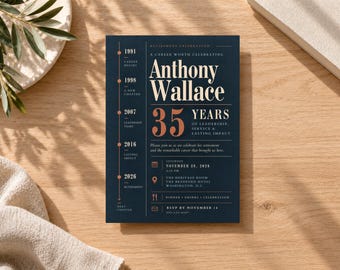 Puede incluir: Una tarjeta de invitación para una celebración de jubilación en azul oscuro con el nombre Anthony Wallace, el texto 35 Years of Leadership, Service & Lasting Impact y una línea de tiempo con los años de 1991 a 2026 en tinta blanca y naranja terracota.