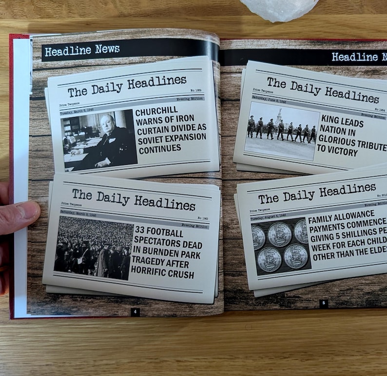 K&ouml;nnte beinhalten: Ein aufgeschlagenes Buch mit vier Zeitungsausschnitten unter der &Uuml;berschrift The Daily Headlines. Die Artikel enthalten historische Texte und Schwarz-Wei&szlig;-Fotos, darunter Winston Churchill, eine Milit&auml;rparade, eine Fu&szlig;ballmenge und M&uuml;nzen.