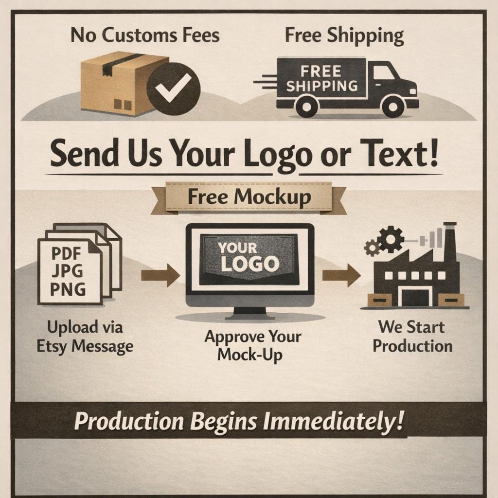 Custom Logo Entrance Rug, Personalized Business Door Mat, Branded Store ...