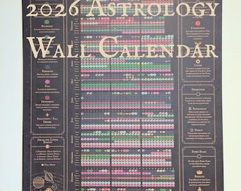 Kalendarz ścienny z astrologią 2026 | Prognoza pogody: retrogradacje, pełnie księżyca, zaćmienia i planety | Plakat astrologiczny
