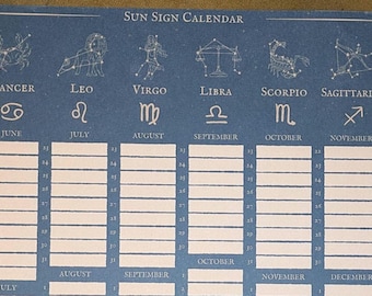 Wieczny kalendarz urodzinowy – uporządkowany według znaku zodiaku | Astrologia ścienna (B3)