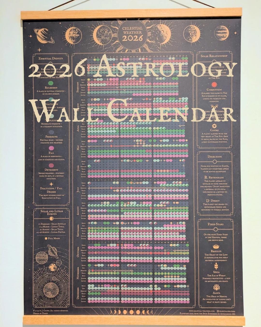 2026 Astrology Wall Calendar for Retrogrades & Eclipses – Plan for ...
