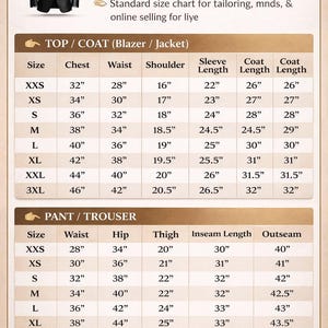May include: Size chart for men's coats and trousers, with measurements in inches. Includes chest, waist, shoulder, sleeve, and coat lengths for blazers and jackets. Also includes waist, hip, thigh, inseam, and outseam measurements for trousers.