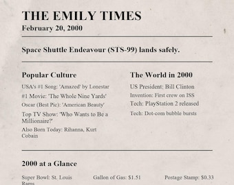 Personalized Birthday Newspaper, Custom 'What Happened On Your Day' Poster, Birthday Gift