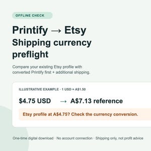 May include: A digital informational graphic titled OFFLINE CHECK Printify to Etsy Shipping currency preflight. It includes text about comparing profiles, an illustrative example of currency conversion, and a note about digital downloads.