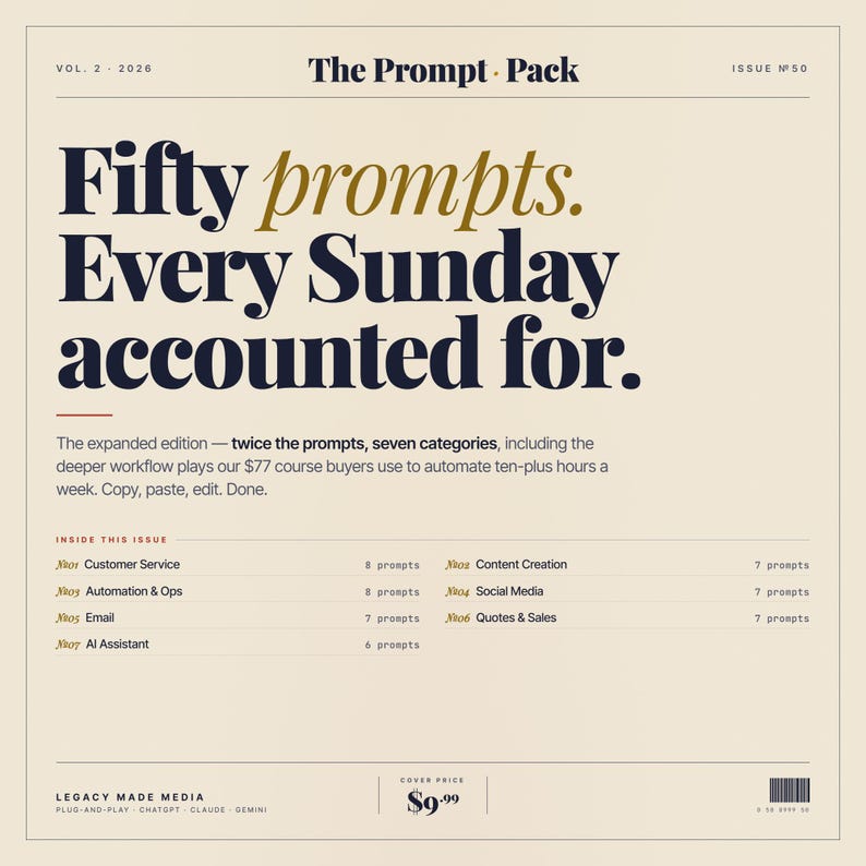 May include: A beige magazine cover with the title "The Prompt Pack." The headline reads "Fifty prompts. Every Sunday accounted for." The cover includes text about automation, content creation, and a price of $9.99.