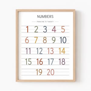 May include: A framed educational wall art print featuring the text NUMBERS FROM ONE TO TWENTY at the top. Below the text, the numbers one through twenty are displayed in rows on horizontal lines, each rendered in a different muted color.