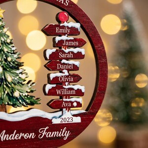 Peut inclure: Ornement de Noël personnalisé avec un design festif. L'ornement présente un arbre de Noël et une série de panneaux directionnels avec des noms et l'année 2023. Les noms incluent Emily, James, Sarah, Daniel, Olivia, William et Ava. L'ornement est rouge avec des accents blancs.