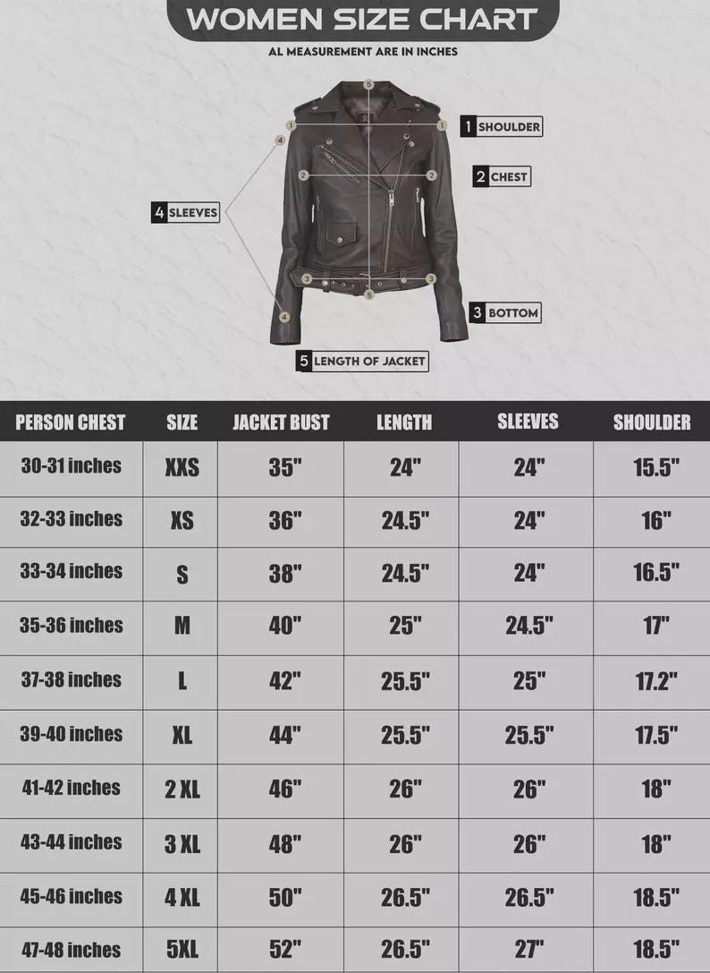 Op de afbeelding: Maattabel voor dames met afmetingen in inches. De tabel bevat borst-, lengte-, mouw- en schouderafmetingen voor maten XXS tot 5XL. Een zwarte leren jas is afgebeeld.