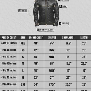 Op de afbeelding: Heren maattabel in inches, met een zwarte leren jas en meetpunten. De tabel toont borst-, mouw-, schouder- en jaskledingmaten voor maten XXS tot 5XL.