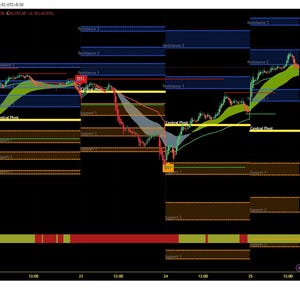 INDICADOR UNIVERSAL IU