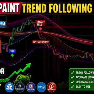 May include: A digital financial trading chart on a black background featuring the text NON REPAINT TREND FOLLOWING. It displays candlestick patterns, trend lines, buy and sell signals, and a price scale. Includes logos for Tata, Reliance, HDFC, Infosys, and ICICI.