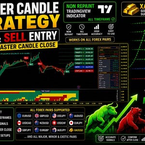 Puede incluir: Un gráfico digital que muestra un indicador de trading Master Candle Strategy para Forex y XAUUSD. Presenta un fondo negro con un gráfico de velas, señales de compra y venta, listas de precios objetivo e iconos de un toro verde y un oso rojo.