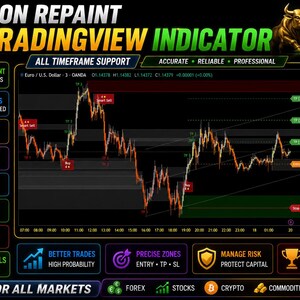Könnte beinhalten: Eine digitale Handelsgrafik mit dem Titel NON REPAINT TRADINGVIEW INDICATOR, die ein goldenes Stiersymbol, ein Kerzenchart mit Kauf- und Verkaufssignalen sowie verschiedene Textbeschriftungen wie ALL TIMEFRAME SUPPORT und ACCURATE RELIABLE PROFESSIONAL zeigt.