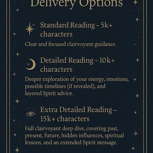 May include: A navy blue and gold graphic with the text "Delivery Options." It lists three reading options: Standard, Detailed, and Extra Detailed, each with a character count and description. The text is in a decorative font with star and crescent moon icons.