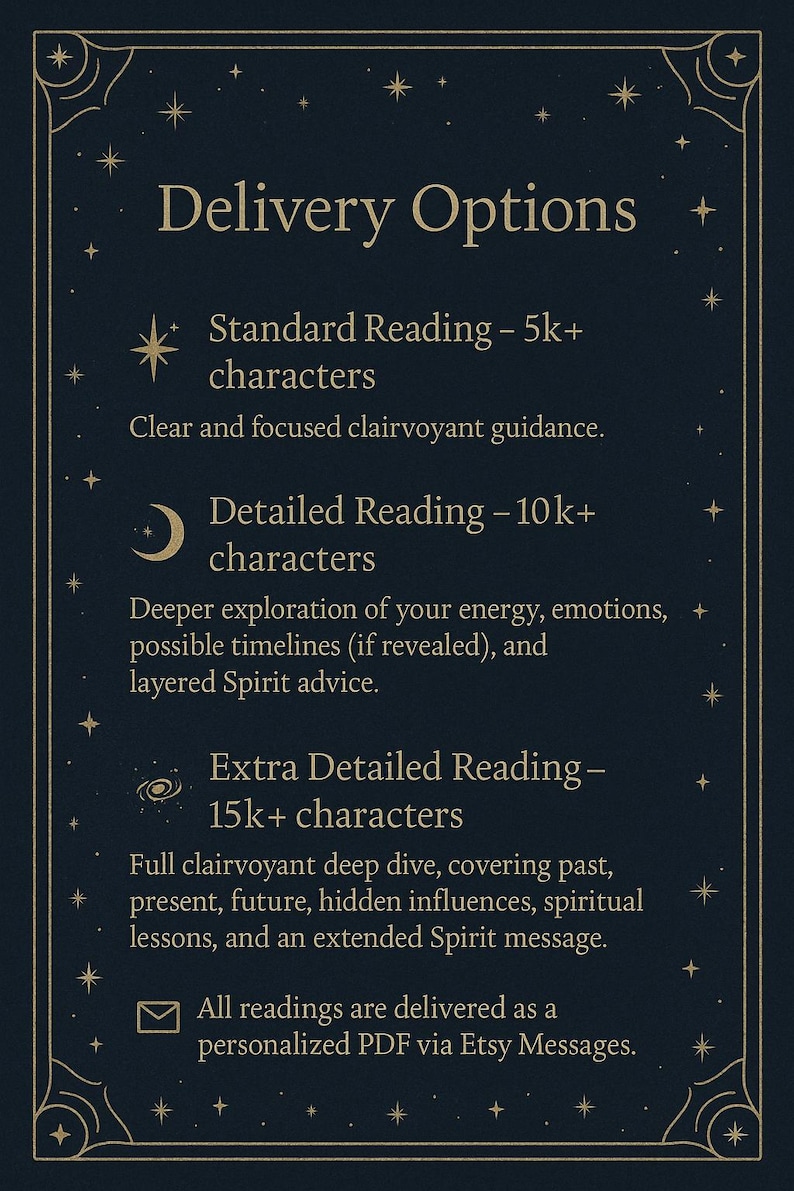 May include: A navy blue and gold graphic with the text "Delivery Options." It lists three reading options: Standard, Detailed, and Extra Detailed, each with a character count and description. The text is in a decorative font with star and crescent moon icons.