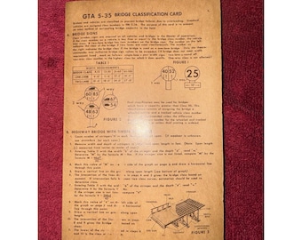 Vintage Bridge Classification Car Pocket Size Pamphlet Style - GTA 5-35 undated