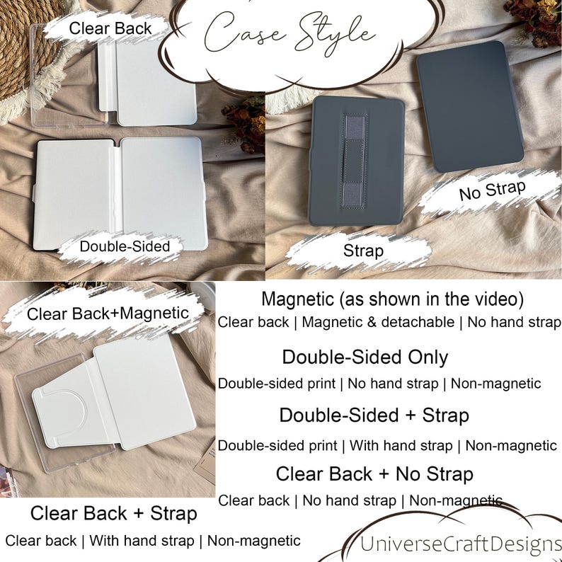Puede incluir: Una colecci&oacute;n de fundas para tabletas con varias configuraciones, incluyendo respaldos transparentes, impresiones a doble cara, accesorios magn&eacute;ticos y correas. Las etiquetas incluyen Case Style, Clear Back, Double-Sided, Strap, No Strap y UniverseCraftDesigns.