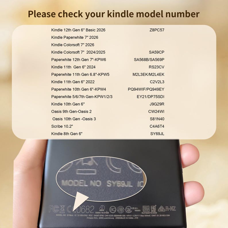 May include: A reference chart titled Please check your kindle model number listing various Kindle models and their corresponding model numbers, with a magnified circular inset showing the text MODEL NO SY69JL on a black device.