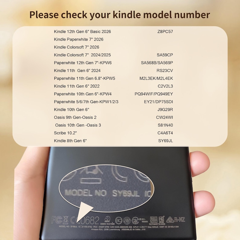Puede incluir: Una tabla de referencia titulada Please check your kindle model number que enumera varios modelos de Kindle y sus n&uacute;meros de modelo, con un recuadro circular ampliado que muestra el texto MODEL NO SY69JL en un dispositivo negro.