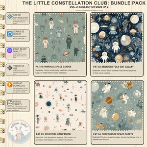 Könnte beinhalten: Ein Produktkatalog mit vier Weltraum-Stoffmustern. Die Designs zeigen Astronauten, Planeten und Himmelselemente in verschiedenen Farbpaletten. Der Katalog hebt die Eignung der Muster für Baby-Swaddles, Kleidung, Geschenkpapier und Heimdekoration hervor.