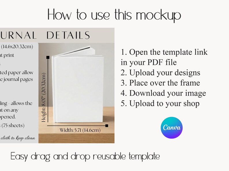 How to use this mockup