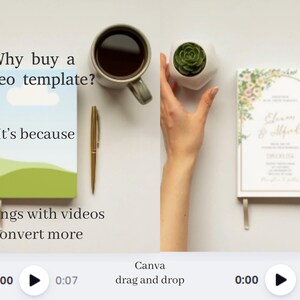 Why buy a video template, it's because videos convert