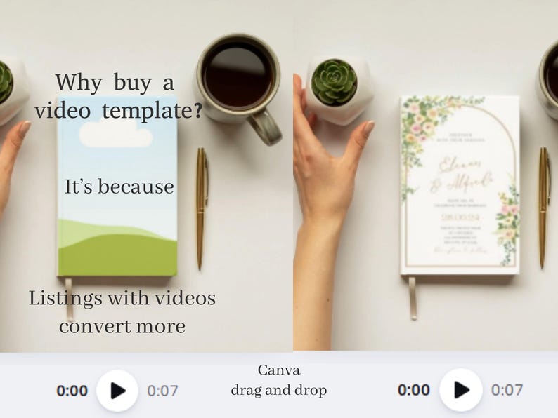 Why buy a video template, it's because videos convert