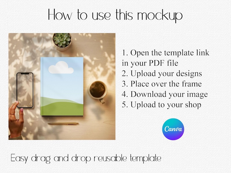How to use this mockup