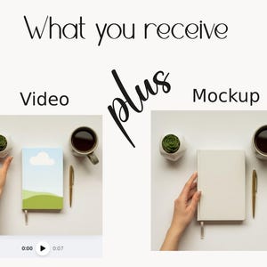 What you receive