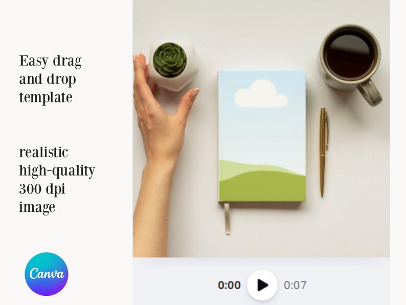 Easy drag and drop frame on the video
