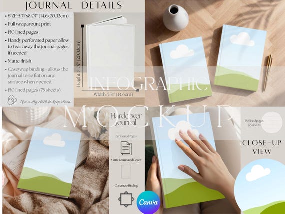 Journal Size Guide Printify Hardcover Matte Book Canva Editable Template Chart for Etsy Sellers POD Product Information Infographic Notebook