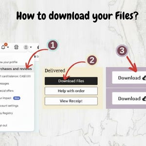 May include: An instructional graphic titled How to download your Files? showing three steps. Step 1 points to purchases and reviews in a menu. Step 2 points to a Download Files button. Step 3 points to two Download buttons with cloud icons.