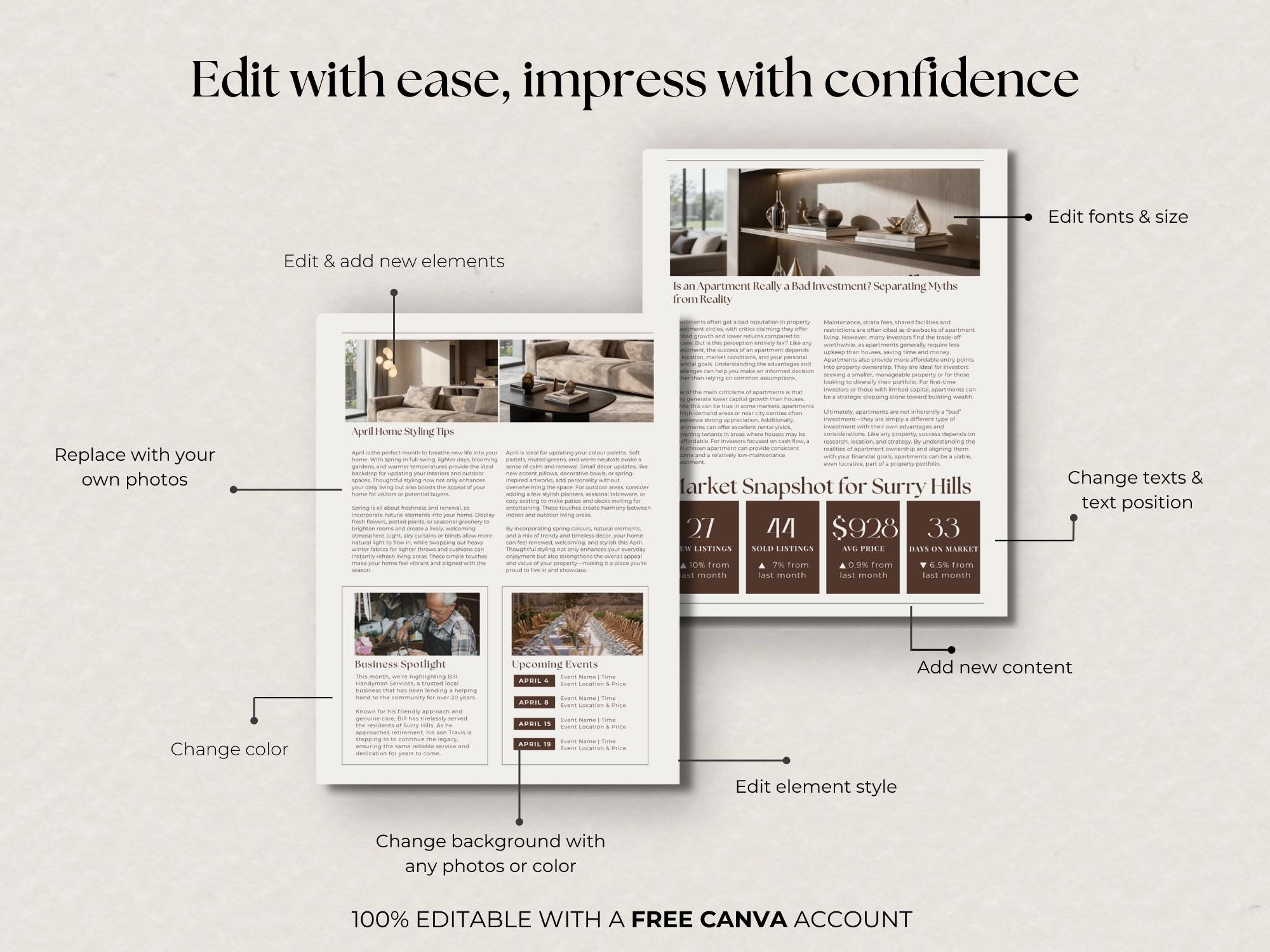 2026 Real Estate Newsletter Template Bundle Editable Canva Email ...